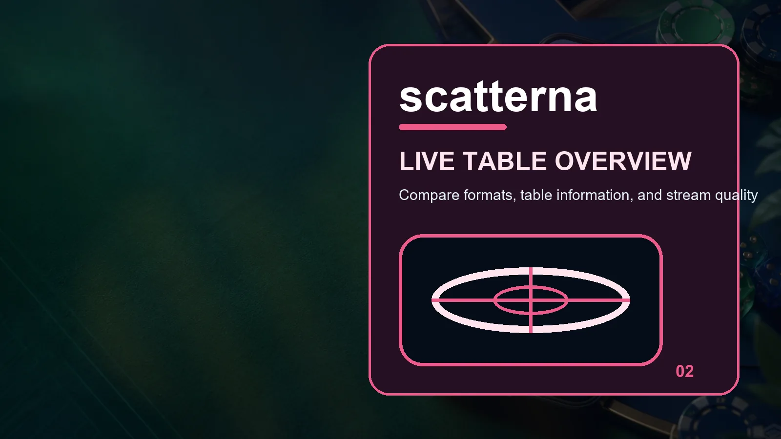 scatterna live casino full-width visual guide 2